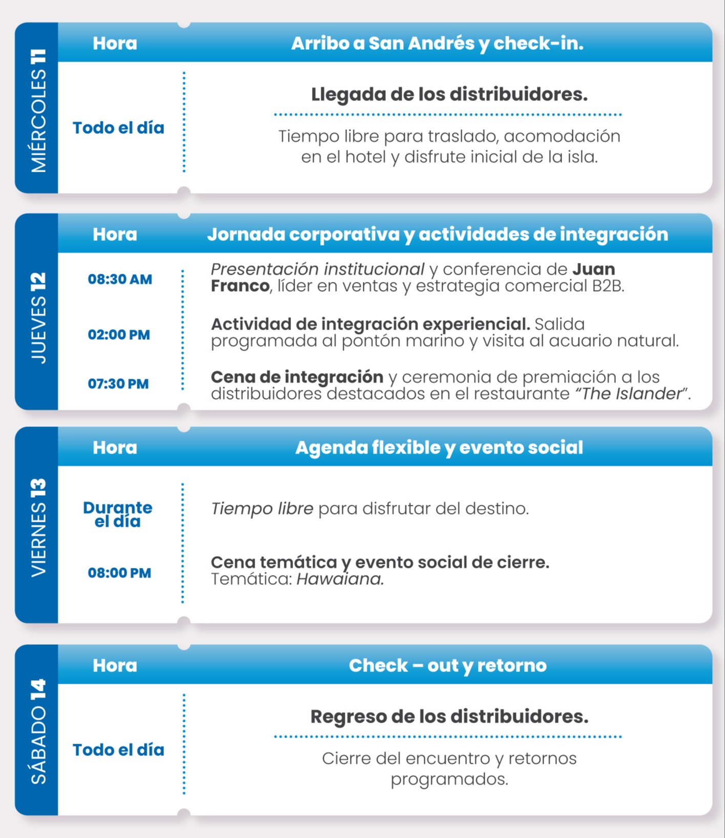 ITINERARIO-PRNT-CONVE2026